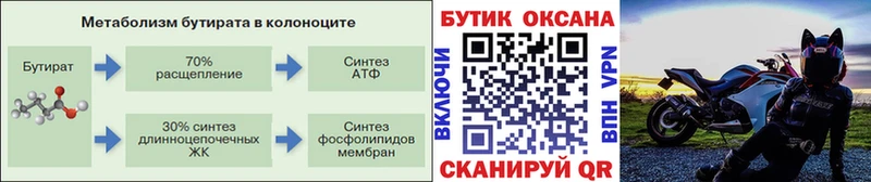 KRAKEN ссылки цены Ипатово Бутират 1.4BDO